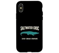 Saltwater Croc 23 Feet 2200 Lbs 3700 Psi Bite Power Case for iPhone X/XS