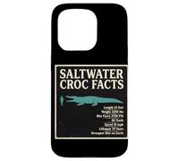 Saltwater Croc Facts Length Bite Force Data Case for iPhone 15 Pro