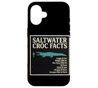 Saltwater Croc Facts Length Bite Force Data Case for iPhone 16