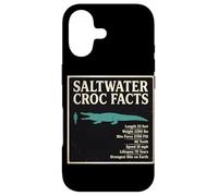 Saltwater Croc Facts Length Bite Force Data Case for iPhone 17