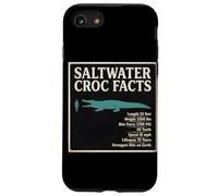 Saltwater Croc Facts Length Bite Force Data Case for iPhone SE (2020) / 7/8