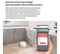 Saluaqui Advanced Water Leakage Detector with App Notifications | Smart Home Flood Sensor Compatible with Alexa | Wireless Monitoring for Home Safety