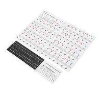Saluaqui Piano Key Sticker Sheet Music Stickers Self-Adhesive Colorful Notation Paster for Electronic Organ Keys with Transparent PVC Material and Large Clear Letters, Universal Fit (Colorful)