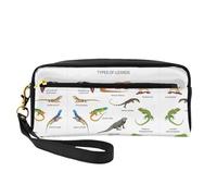 SamLng Reusable Cosmetic Makeup Bag – Different Types of Lizard Print Leather Small Makeup Bag for Travel, Toiletry Organizer with Zipper, Black, One Size