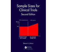 Sample Sizes for Clinical Trials