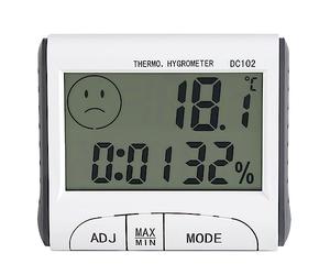 SAMTEK Digital Room Thermometer with Recording and Climate Indicator, Temperature and Humidity Monitor with Large LCD Display, ℃/℉ Function, Hygrometer Indoor for Home, Plants & Greenhouse