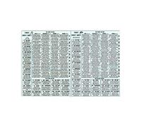 SaNavie Tarot Knowledge Metal Signs Cheat Sheet Posters Enthusiast Study Guide Plaques Home Room Club Wall Decor 12x8 Inch Vintage Tin Sign