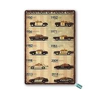 SaNavie Vintage Tin Sign Police Evolution of Police Cars Vertical Tin Sign, Law Enforcement Tin Sign, Police Tin Sign Metal Tin Sign Wall Art Home Decor Kitchen Poster Cafe Pub Plaque 8x12 Inch