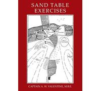 Sand Table Exercises