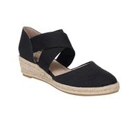 Sandals Wedges Espadrilles Footwear for Women Lightweight Canvas Open Side Platform Summer Beach Daily Walking Closed Toe Elastic Cross Strap Black Black