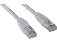 Sandberg 1m UTP Cat6 Saver Cable