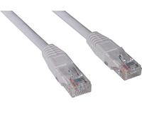 Sandberg 5m UTP Cat6 Saver Cable