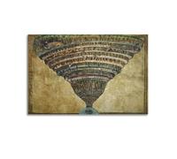 Sandro Botticelli The Map of HellWall Decoration Posters Motivational Wall Posters Suitable for Office Gym Bedroom Decoration AestheticUnframe-style 08x12inch(20x30cm)