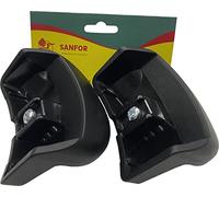 Sanfor - Handle for Magefesa STAR pot | Pack of 2 | Pot Handle | Universal Replacement Handle | 85x25mm Grip | Spare Parts Magefesa STAR pot manufactured until 2012 /Includes screws