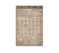 SANWYA Kung Fu Knowledge Sign Tai Chi Chuan Anatomy Infographic Poster Martial Arts Hall Art Living Room Bedroom Posters Painting Decorative Painting Print Canvas Wall 16x24inch(40x60cm)