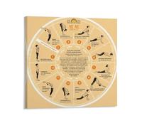 SANWYA Sun Salutation Yoga Decoration Posters Canvas Wall Art Living Room Celebrity Posters Frame-style 16x16inch(40x40cm)