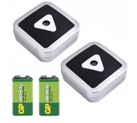 Satargo Ultrasonic Mouse and Rat Repeller, 2-Pack with Batteries, Electronic Pest Control Device