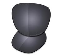 Saucer Premium Replacement Lenses for Oakley Thurso OO9286A Sunglasses High Defense - Shield Black Polarized