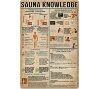 Sauna Knowledge Sauna Massage Infographic Retro Metal Tin Sign Poster Plaque for Garage Bar Courtyard Club Farm Bathroom Wall Decor 8x12Inch
