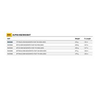 Savage Gear ALPHA SG2 Big Bait 2 Piece Rod - 2.21m/35-100g