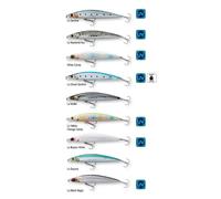 Savage Gear Gravity Shallow Minnow 20g 115 Mm
