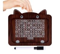 Savings Box Cash - Motivational Ornament Table | 5000 Savings Challenge Box,For Bed Room, Student Room, Study, Bookcase, Bedside, Boys, Girls, Kids, Students,