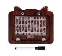 Savings Box for Cash - Cute Motivational Decoration | 5000 Savings Box Challenge for Bedroom Student Room Study Bedside Table Girls Children Teenagers Goal-Oriented Saving