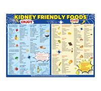 SAVITA Kidney Friendly Food List Chart Fridge Magnet, 14x10 Inch Spider Theme Refrigerator Magnetic Nutrition Guide Poster Low Potassium Grocery & Shopping List for Beginner Renal Awareness Diet Plan