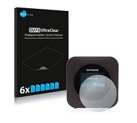 Savvies 6 Pack Screen Protector compatible with Netgear Nighthawk M1 Protection Film Clear