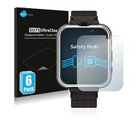 Savvies 6 Pack Screen Protector compatible with Pthtechus X32 Protection Film Clear