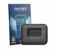 Savvies Protection Film compatible with Deity TC-1