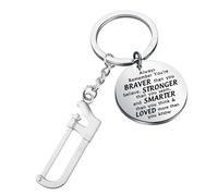 Saw Gifts Keychain Carpenter Keychain Saw Carpenter Builder Gifts Handyman Gifts for Dad Saw Woodworker Gifts Handsaw Keyring (Saw Keychain)