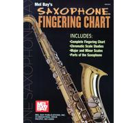 Saxophone Fingering Chart