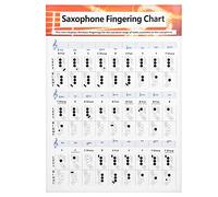 Saxophone Fingering Chart, Sax Beginner Guide Basics Exercise Comparison Table Standard Note Range Portable Coated Paper for Beginners