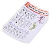 Saxophone Fingering Chart, Saxophone Chords Poster, Saxophone Fingering Practice Chart, Saxophone Basics Guide Learning Chord Diagram for Saxophone Beginner Teacher Students, Easy to Read, 21x28 cm