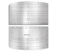 Saysurey 2 Pcs Hot Hem Gauges 8.7 x 5.3 Inch Hot Iron Ruler Professional Measuring Hem Ruler for Sewing Measure Mark Fold Press with Dry or Steam Iron
