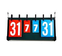 SBCGFY Digit Scoreboard Basketball Scoreboard Turning Points And Scoring Billiards Games Desktop Counting Badminton Scores Can Be Turned Over,1-44X18Cm