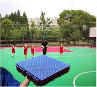 SBJKLYRN Outdoor sports tiles, Basketball Court Tiles Over Grass，Outdoor DIY Modular Interlocking Floor Mats, Easy To Install(Blue)
