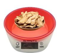 Scale for Coffee | High Precision Stainless Small - Kitchen Food Scale - for Women Men Home Dormitory Restaurant Apartment Rental