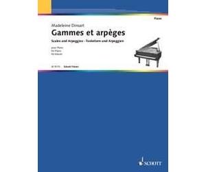 Scales and Arpeggios Piano Dinsart Mnemonic Process for the Study of the Fingeri