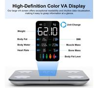 Scales for Body Weight,Body Fat Scale with Heart Rates,15Body Datas,Smart Digital Bathroom Weighing Scale Fat BMI Muscle Mass Composition Display