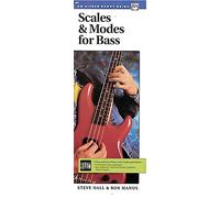 Scales & Modes for Bass – Handy Guide – A Fun and Easy Way to Use Scales and Modes in Your Playing