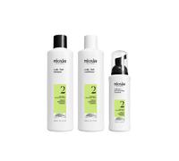 Scalp + Hair Thickening System 2 for Natural Hair with Progressed Thinning, Loyalty Kit Nioxin Multi One Size