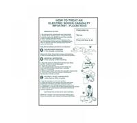 Scan How To Treat An Electric Shock Casualty - PVC 400 x 600mm SCA4240