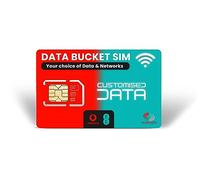 Scancom Build your own Data Sim Card - Choose your Data Bucket combination between EE, Three, O2, and Vodafone (Vodafone and EE, 10GB)