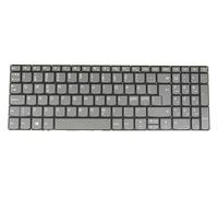 Scandinavian Nordic Keyboard for Lenovo Ideapad 320L-15IKB 320L-15ISK 320L-17ABR 320L-17AST 320L-17IKB 320L-17ISK 320R-15IKB 320R-15ISK PC5CP-Nod