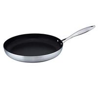 Scanpan CTX Frying Pan Set
