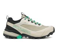SCARPA Ribelle Cross 2 Gtx W - Women - Green - size 7.5- model 2026 7.5
