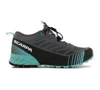 SCARPA Ribelle Run Gore-tex W - Women - Blue / Grey / Black - size 6- model 2023 6