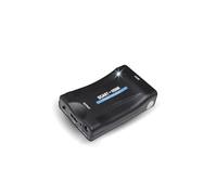 Scart to HDMI Adapter